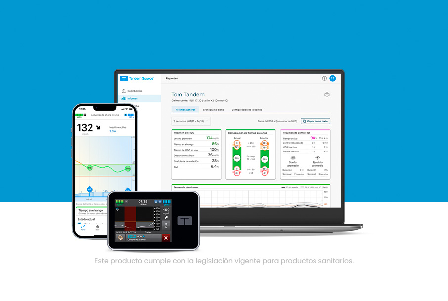 Ecosistema Tandem Source