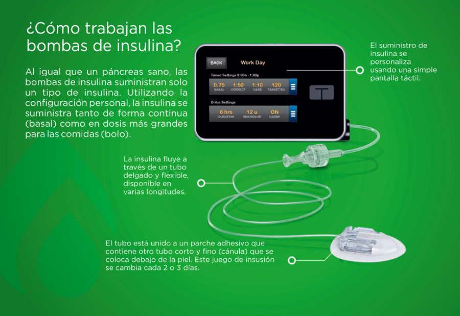 t slimx X2
