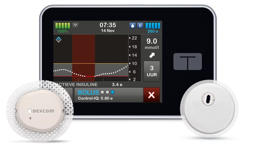 insulinepomp-dexcomg7-fsl3+-cgm-glucose-monitor