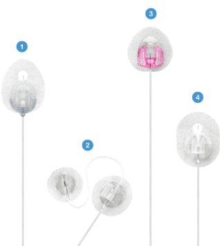 Infusion Set